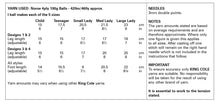 Load image into Gallery viewer, King Cole Norse 4ply Knitting Pattern Female Socks - 4 Designs (6006)
