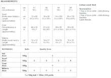 Load image into Gallery viewer, UKHKA 239 Aran Knitting Pattern - Children's Accessories