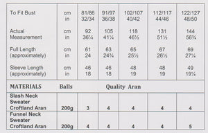 James Brett Aran Knitting Pattern Women’s Detailed Sweater (JB910)