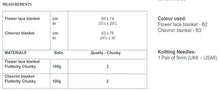 Load image into Gallery viewer, James Brett Chunky Knitting Pattern - Baby Blankets (JB711)