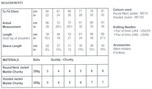 Load image into Gallery viewer, James Brett Chunky Knitting Pattern - Childrens Jackets (JB768)