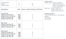Load image into Gallery viewer, James Brett DK Knitting Pattern - Christmas Gonk Door Stop (JB810)