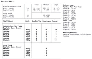 James Brett Super Chunky Knitting Pattern - Throws (JB844)