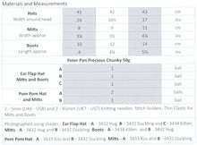 Load image into Gallery viewer, Wendy Peter Pan Chunky Knitting Pattern - Baby Hats Mittens &amp; Bootees (P1300)