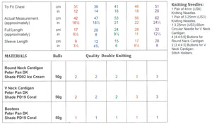Wendy Peter Pan Baby Double Knitting Pattern - Cardigans & Bootees (PP007)