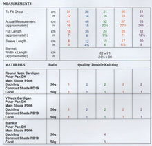 Load image into Gallery viewer, Wendy Peter Pan Baby Knitting Pattern - Cardigan &amp; Blanket (PP023)