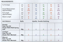 Load image into Gallery viewer, Wendy Peter Pan Baby DK Knitting Pattern – Sweater, Slipover &amp; Cardigan (PP024)