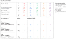 Load image into Gallery viewer, Wendy Peter Pan Baby 4ply Knitting Pattern - Sweater Slipover &amp; Hat (PP025)