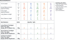 Load image into Gallery viewer, Wendy Peter Pan Baby 4ply Knitting Pattern - Cardigans (PP033)