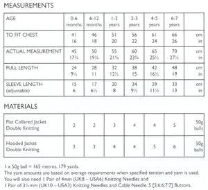 UKHKA 217 Double Knit Knitting Pattern - Baby Jackets