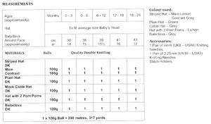 UKHKA 231 Double Knit Knitting Pattern - Baby Hats & Balaclava