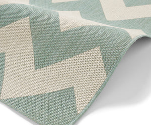 https://images.esellerpro.com/2278/I/135/605/cottage-ct5191-zig-zag-flat-weave-polypropylene-rug-mat-blue-detail.jpg