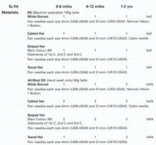 Load image into Gallery viewer, Peter Gregory Double Knitting Pattern - 7158 Baby Hats